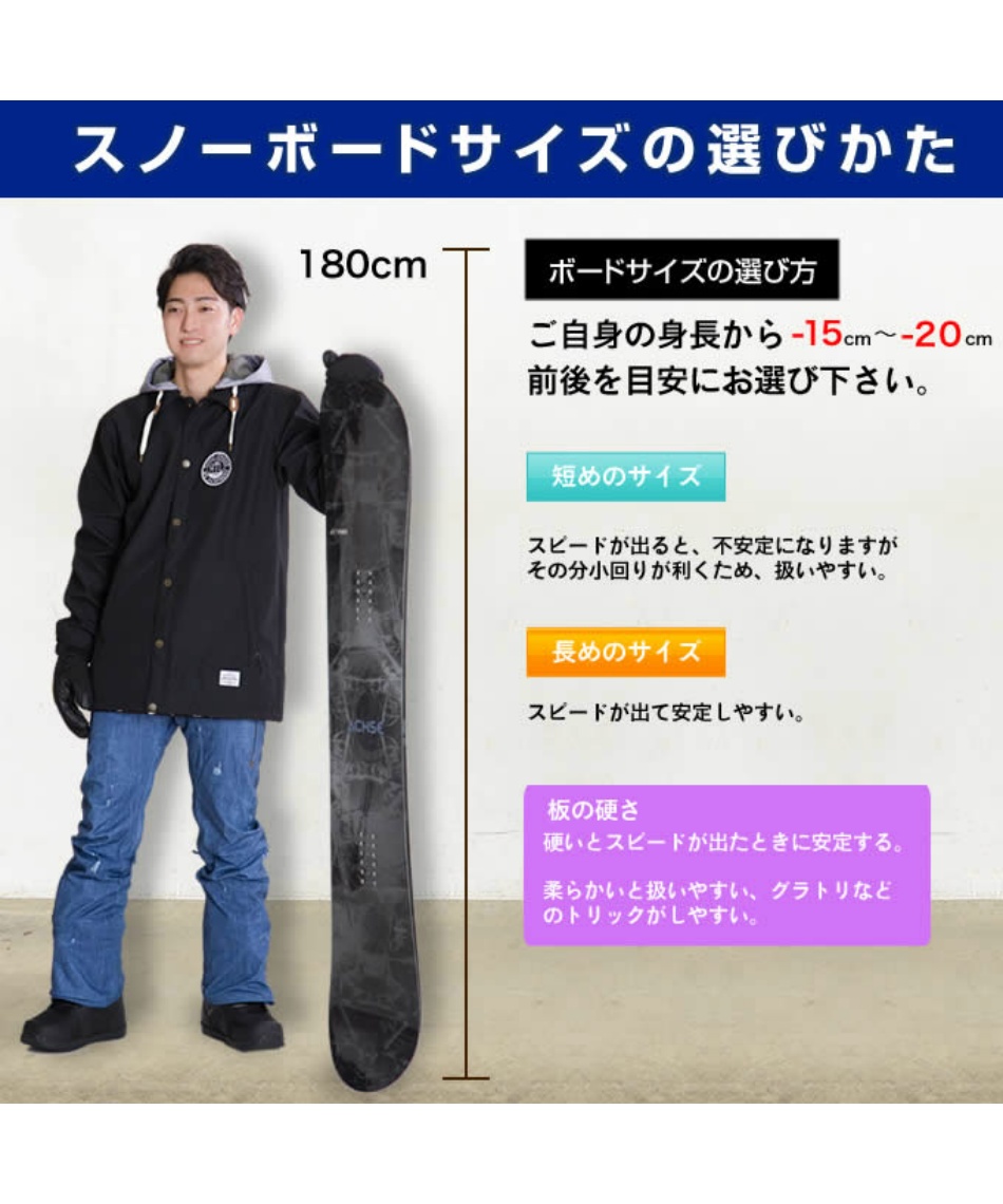 ル*ル様 20-21 CAPITA キャピタ DOA 148cm 楽天市場】capita doa（スノーボード用品｜ウインタースポーツ