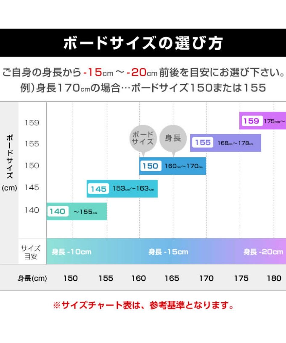 アチロム(ATIROM) スノーボード 板 フォース FORCE ジブ オール