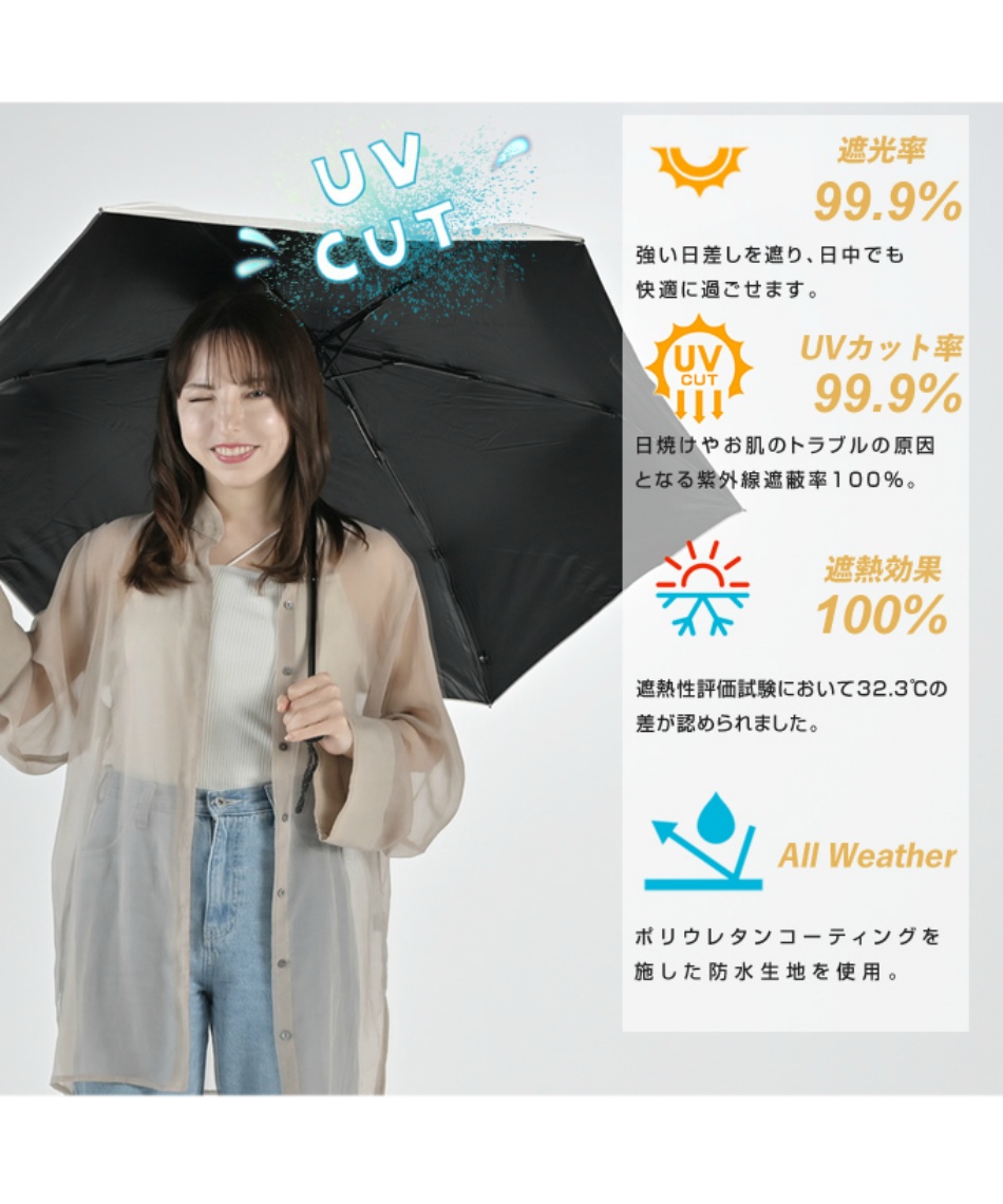 BEAMS×ウラワン 折りたたみ傘 56cm 晴雨兼用 BEAMS×ウラワン 折りたたみ傘 56cm 晴雨兼用 - メルカリ