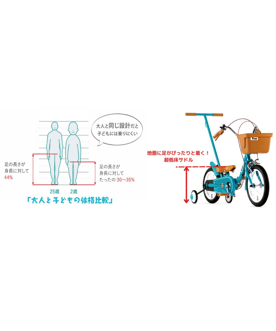 メーカー直送】 自転車 いきなり自転車 14インチ かじとり式