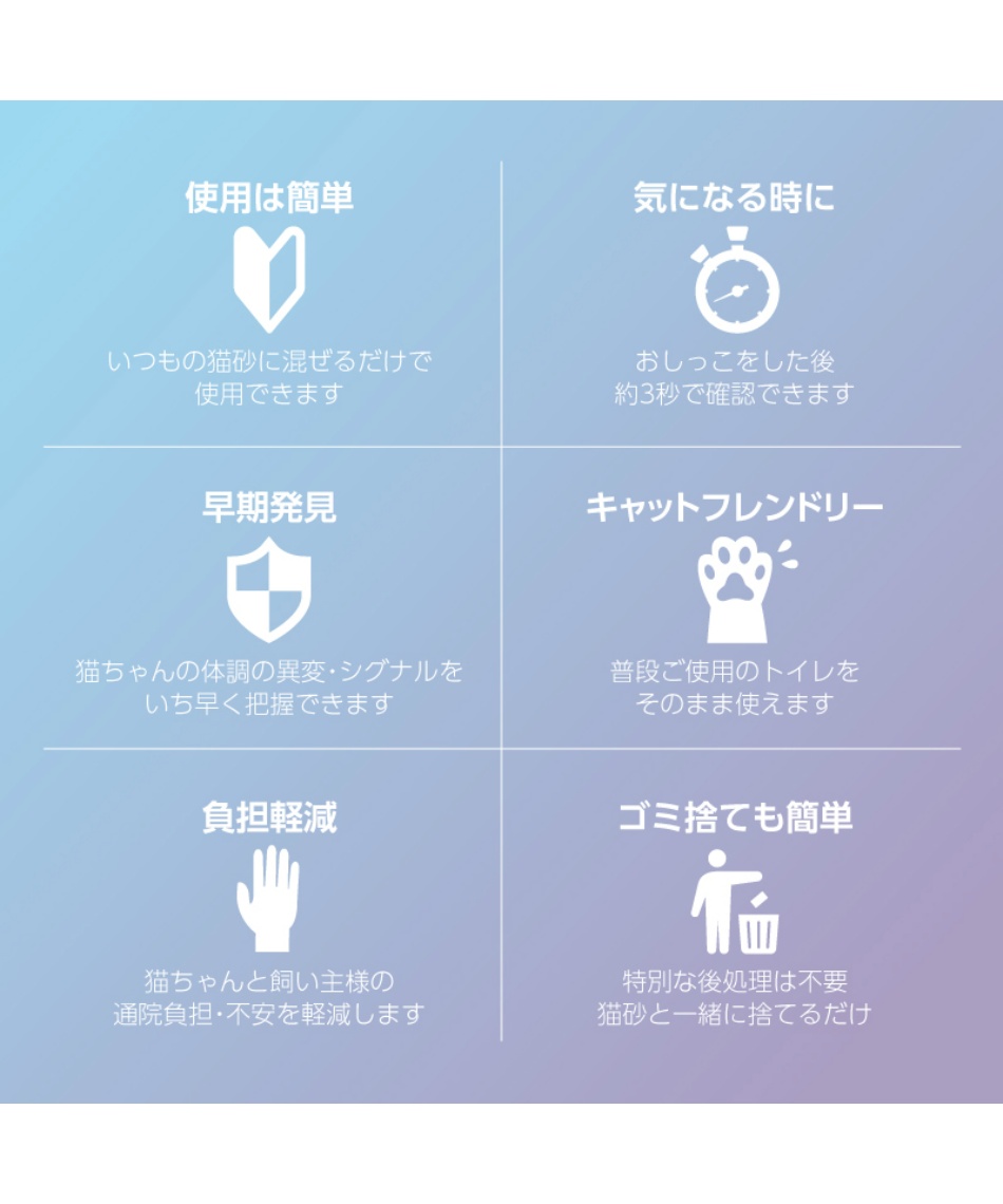 エネバー(ENEVA) 動物用アクセサリー みまもるネコ砂 WEV-ACL-UHC30G