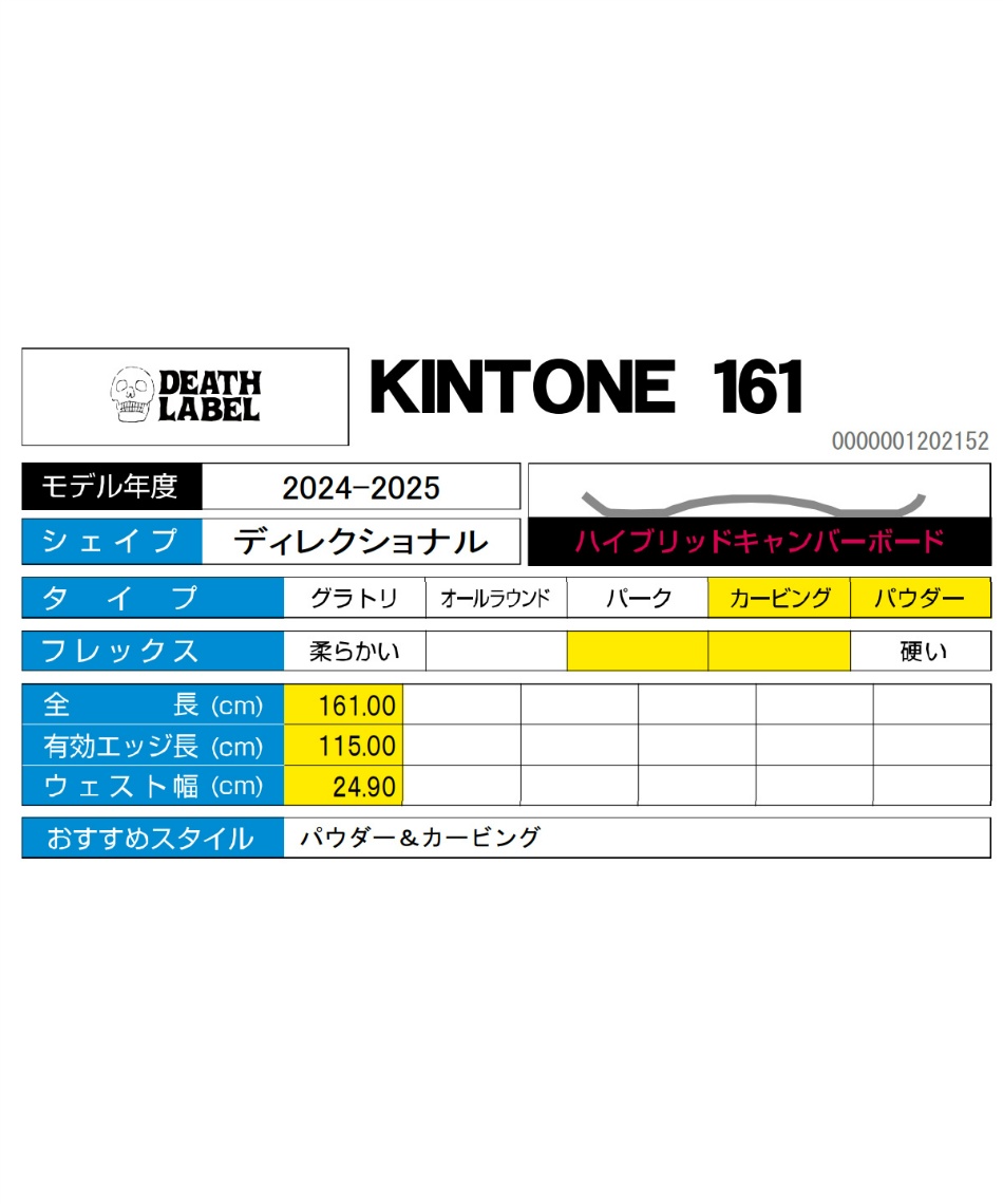 スノーボード 板 キントーン161 KINTONE 161 カービング パウダー 【24