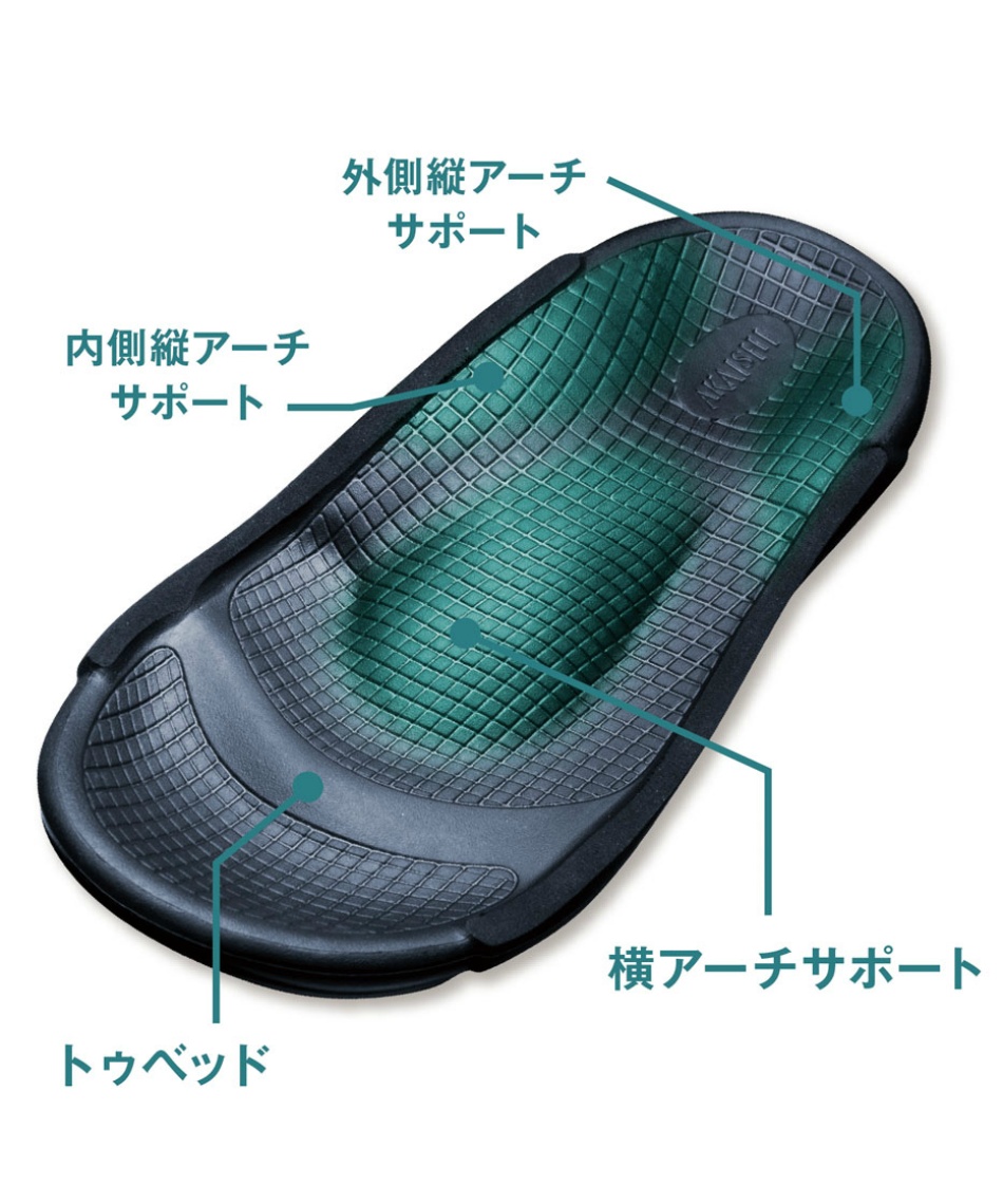 アカイシ(AKAISHI) クロックサンダル ファイテン フットリリース 156