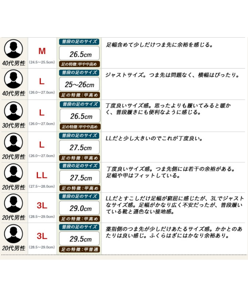 折りたためるレインブーツ 長靴 グリーンマスターミドル GRMS-1 作業用