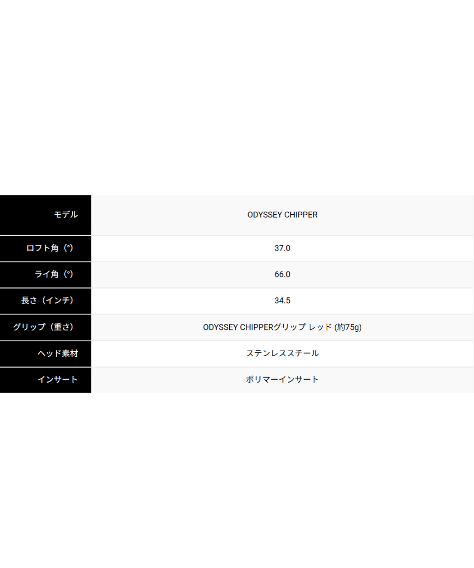 オデッセイ(ODYSSEY) ゴルフクラブ ウェッジ チッパー ODYSSEY
