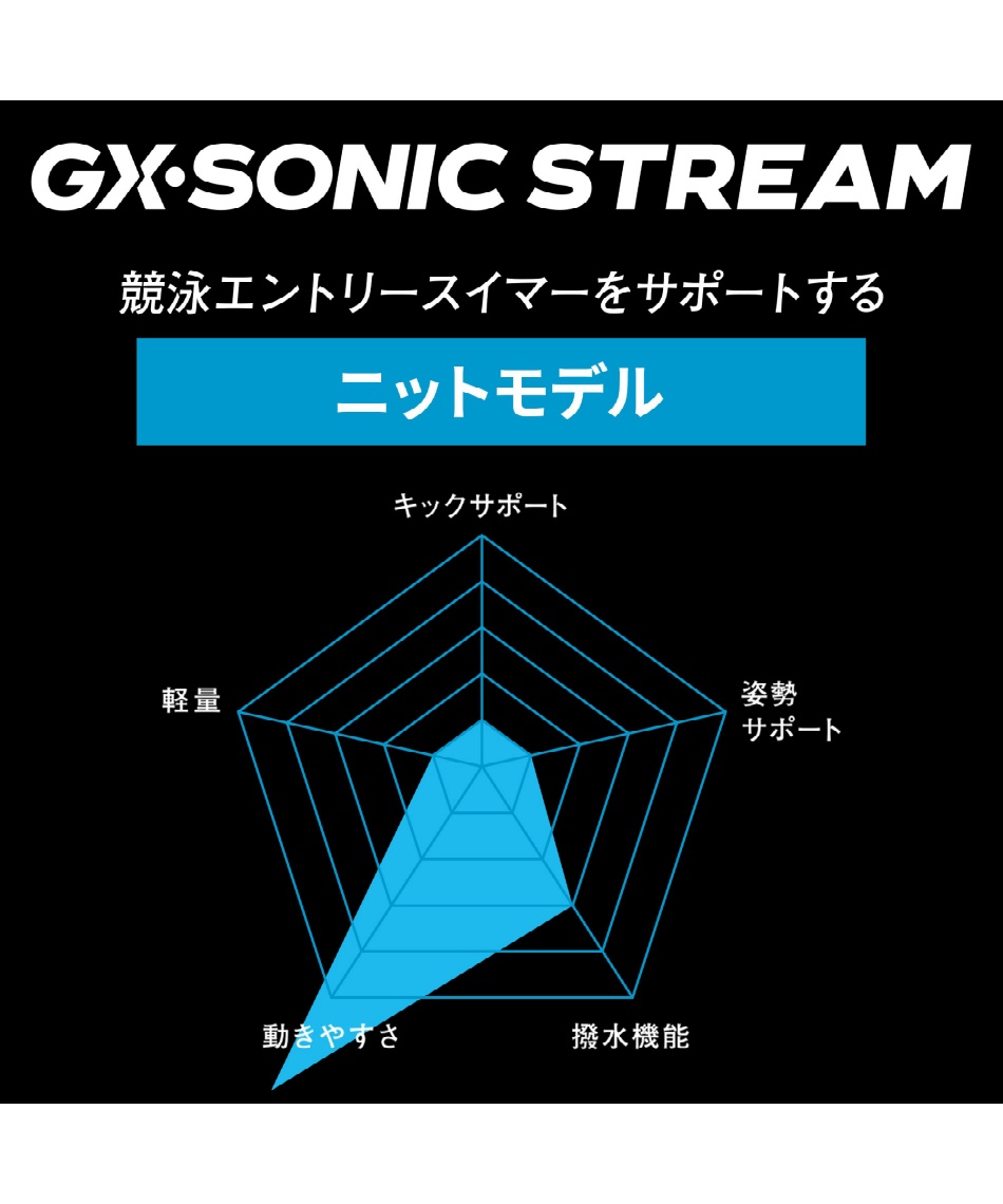 ミズノ(MIZUNO) FINA承認 競泳水着 GX・SONIC STREAM 競泳用ハーフ