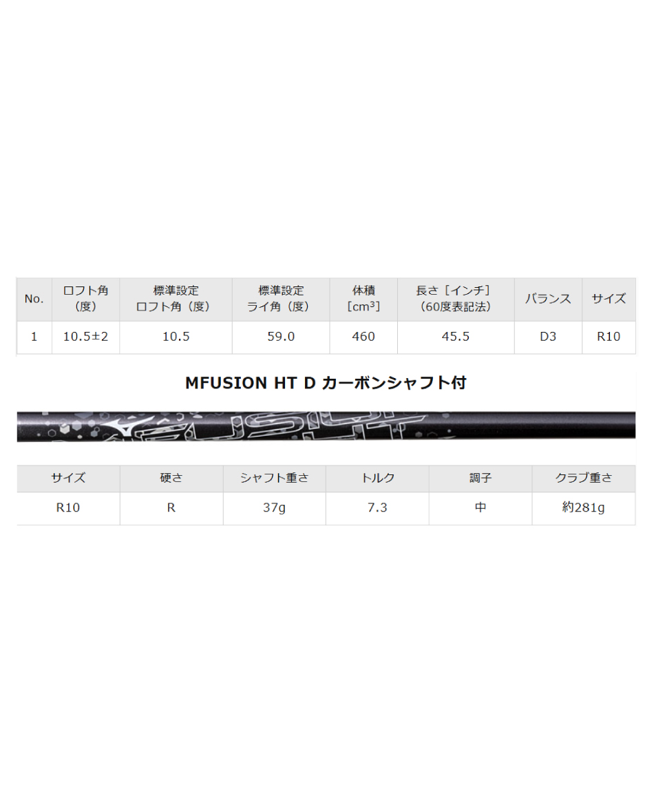 ミズノ(MIZUNO) ゴルフクラブ ドライバー JPX ONE ドライバー MFUSION