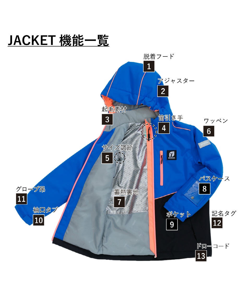 オンヨネ(ONYONE) スキーウェア 上下セット JUNIOR SUIT RES79201 【25