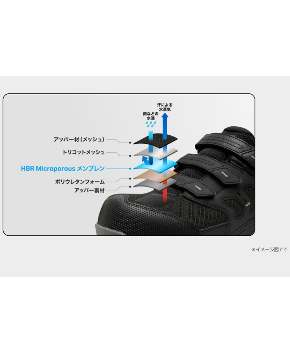 ミズノ(MIZUNO) 安全靴 ALMIGHTY WU 22H ハイカットタイプ F1GA2613