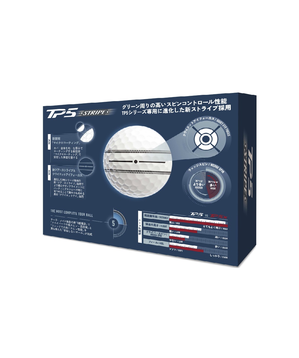テーラーメイド(TaylorMade) ゴルフボール 3ダース 36個入 TM26 TP5