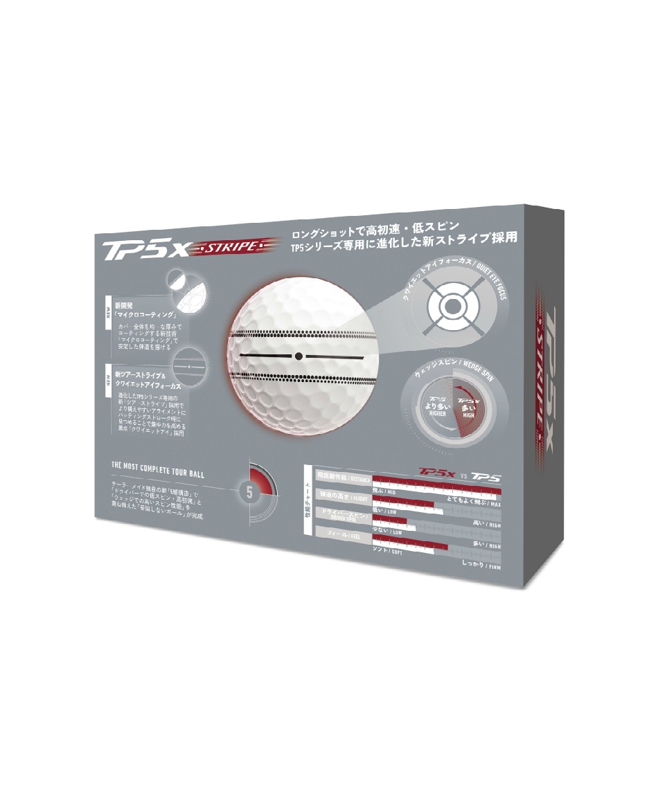 テーラーメイド(TaylorMade) ゴルフボール 3ダース 36個入 TM26 TP5x