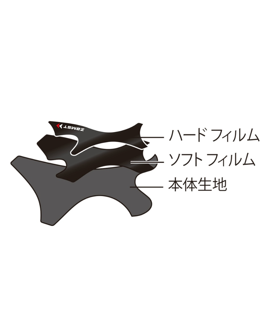 ザムスト Zamst 足首用サポーター フィルミスタ アンクル 左lサイズ スポーツ用品ならヒマラヤオンラインストア 公式 ザムスト Zamst 足首用サポーター フィルミスタ アンクル 左lサイズ スポーツ用品ならヒマラヤオンラインストア 公式
