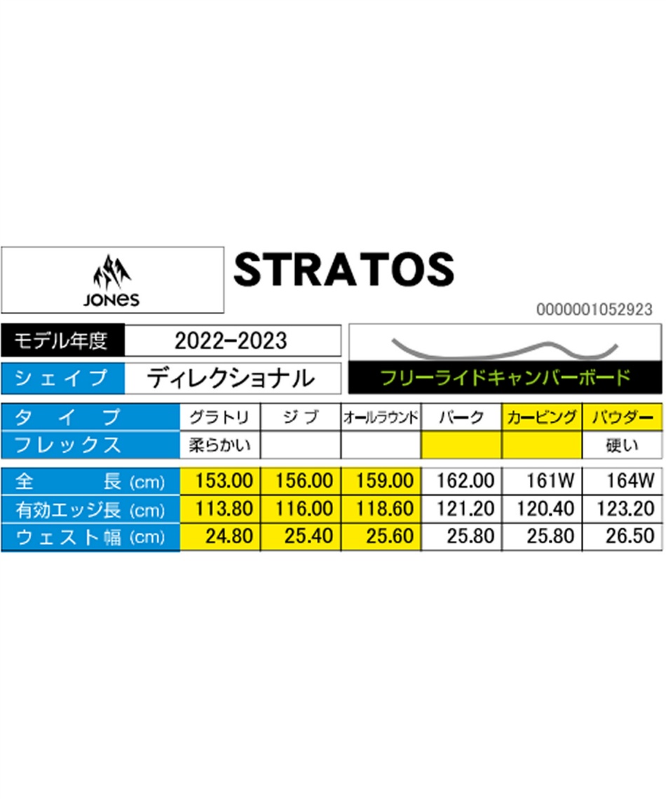 ジョーンズ(JONES) スノーボード 板 ストラトス STRATOS カーピング