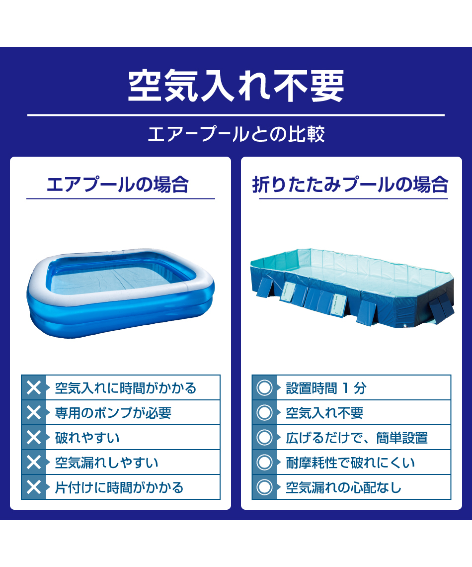 プール 折りたたみプール400 FOLDING_POOL400 【ご自宅配送限定