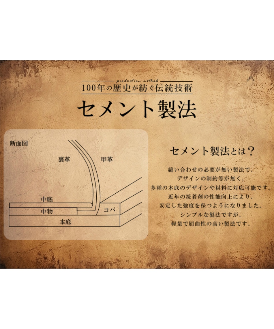 ビジネスシューズ ストレートチップビジネスシューズ PR4061