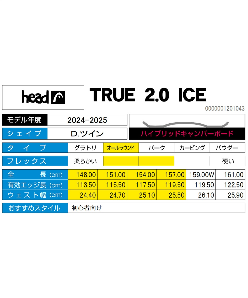 スノーボード 板トゥルー2.0アイスTRUE 2.0 ICE | スポーツ用品なら