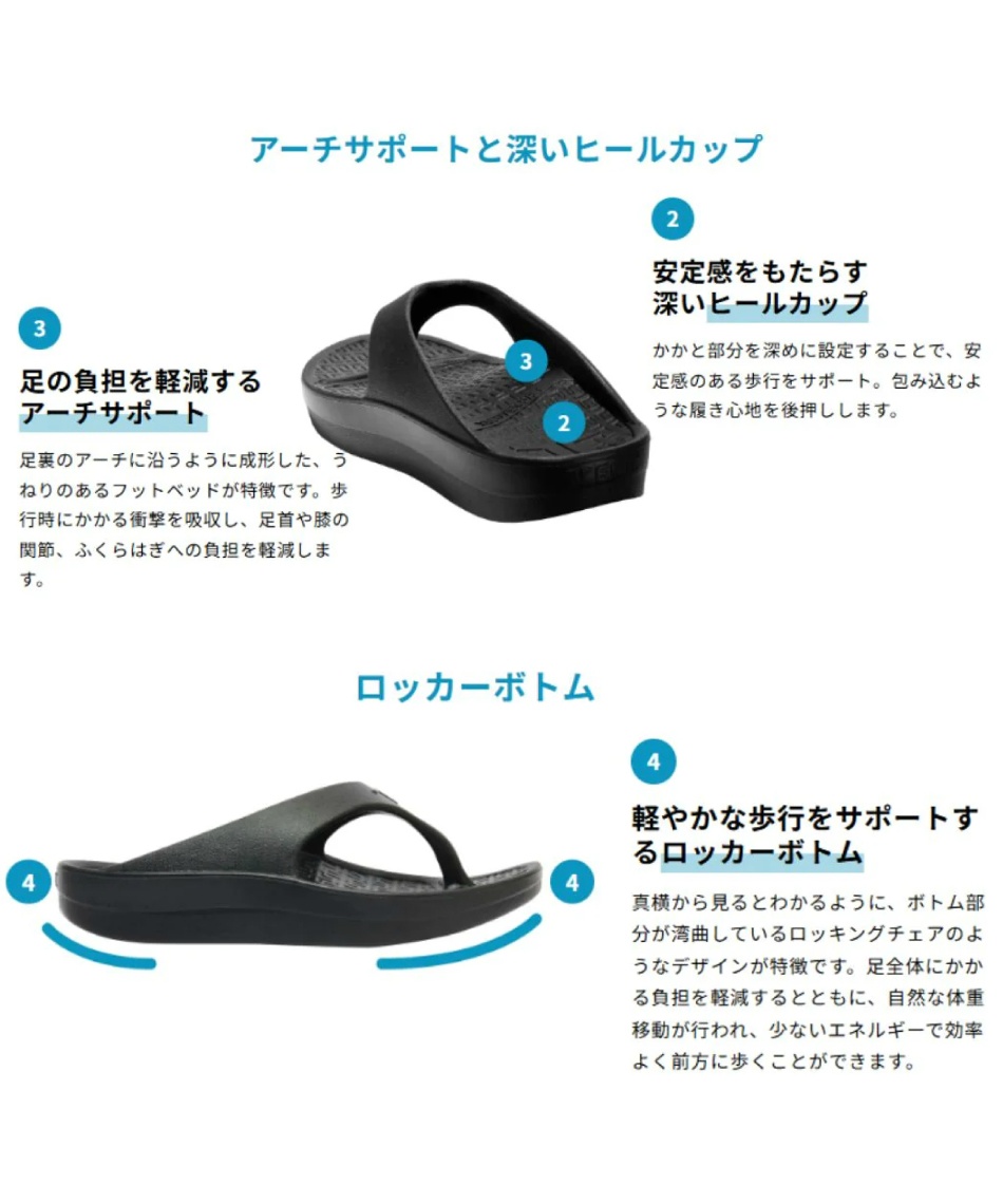 リカバリーサンダル フリップフロップ2 ウルトラソフト ヒマラヤ別注