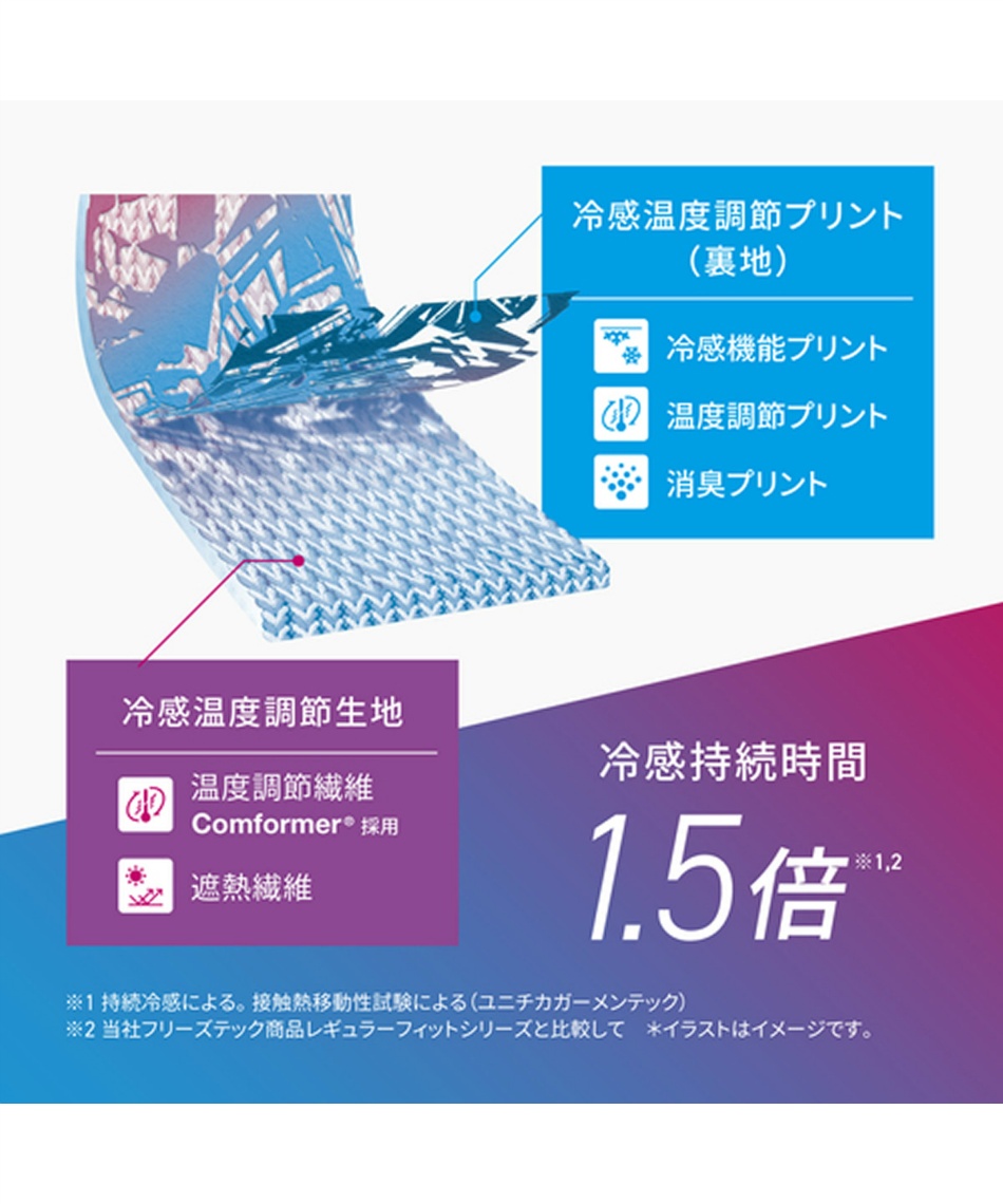 氷撃α、冷感アームカバー、サムホールタイプ、Sサイズ cc6c1f4e3ee51417d2d28818eb04af