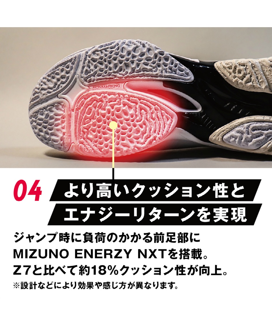 超貴重‼️ブラジル代表•選手実使用品•トレーニングウエア・濃いグレー 9月5日発売】 ミズノ(MIZUNO) バレーシューズ 限定 ウエーブ