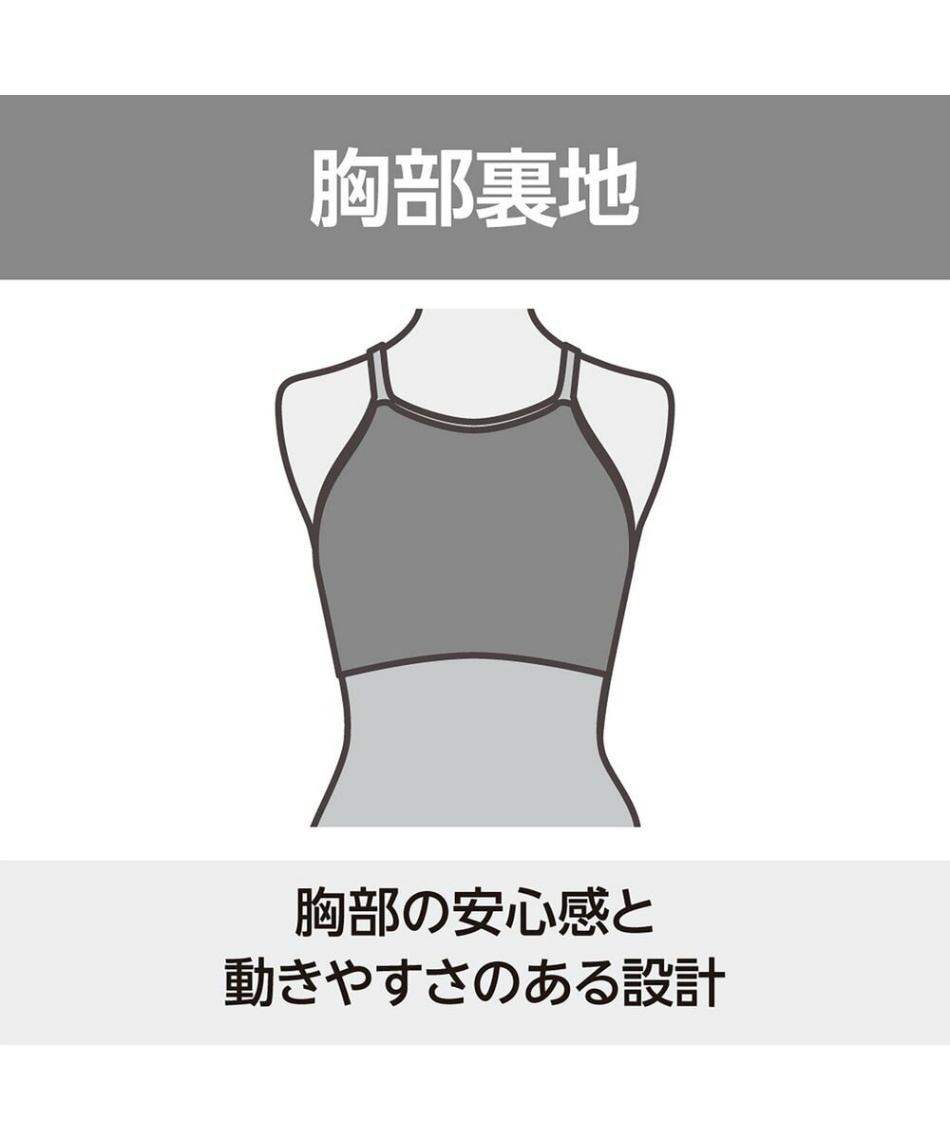 FINA承認 競泳水着 GX・SONIC STREAM 競泳用ハーフスーツ N2MGC733-96