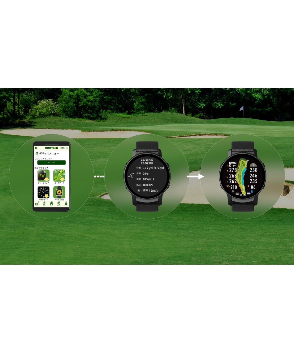 グリーンオン(GREENON) ゴルフ 計測器 ザ・ゴルフウォッチ THE GOLF