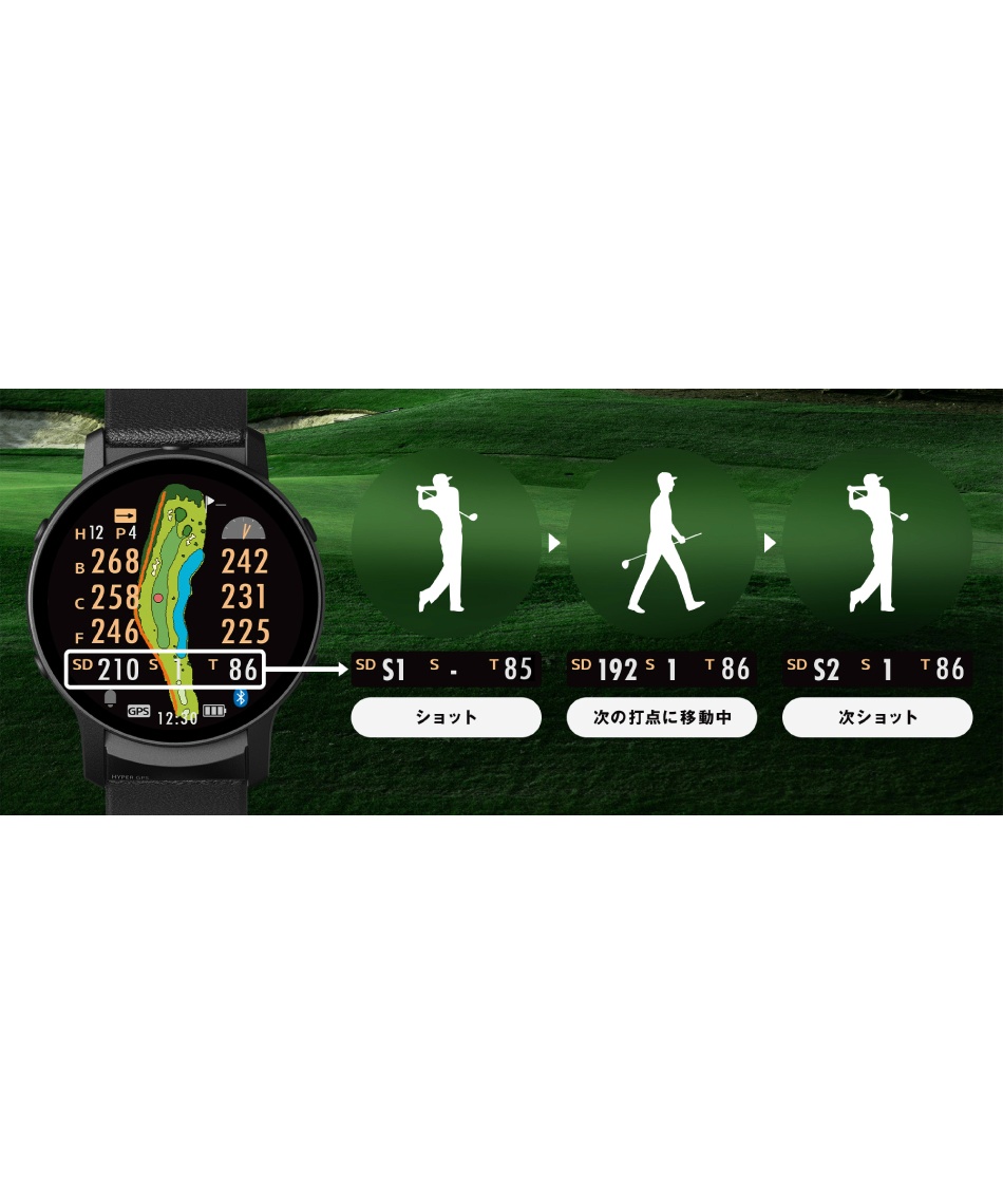 グリーンオン(GREENON) ゴルフ 計測器 ザ・ゴルフウォッチ THE GOLF