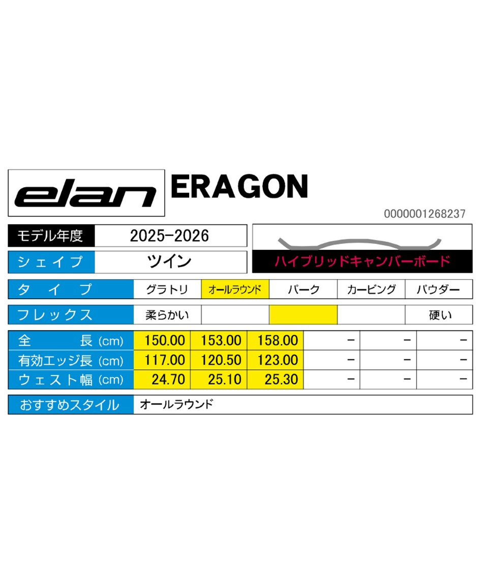 エラン(ELAN) スノーボード 3点セット ERAGON+FX ONE LYT+REV BOA