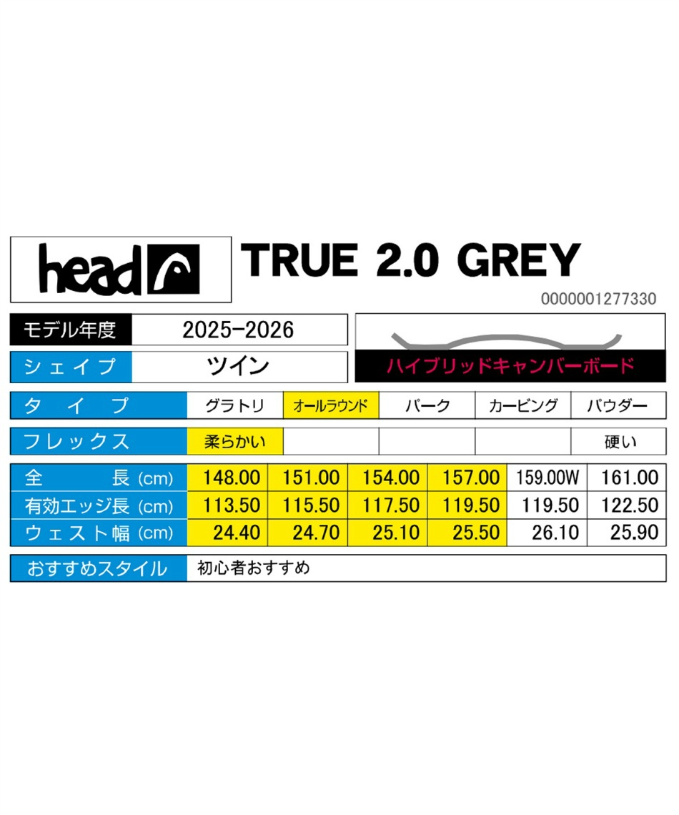 ヘッド(HEAD) スノーボード 3点セット TRUE 2.0 GREY+BASE++REV BOA
