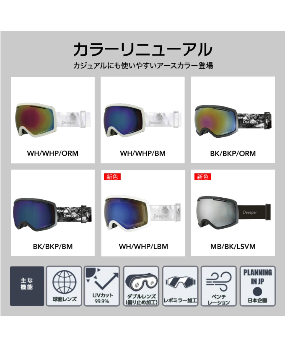 ヘッド(HEAD) スキー スノーボード ヘルメット ゴーグル セット