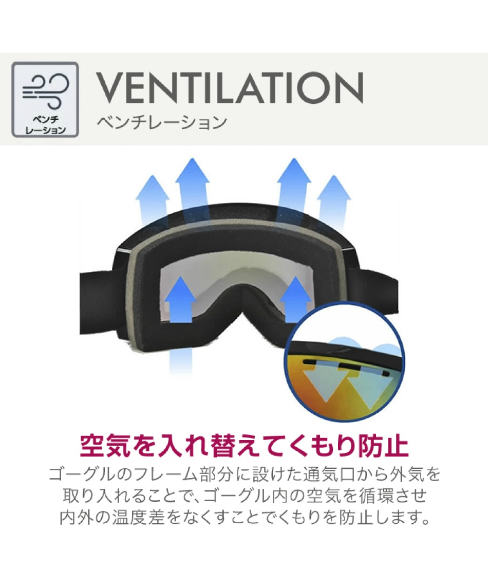 ヘッド(HEAD) スキー スノーボード ヘルメット ゴーグル セット