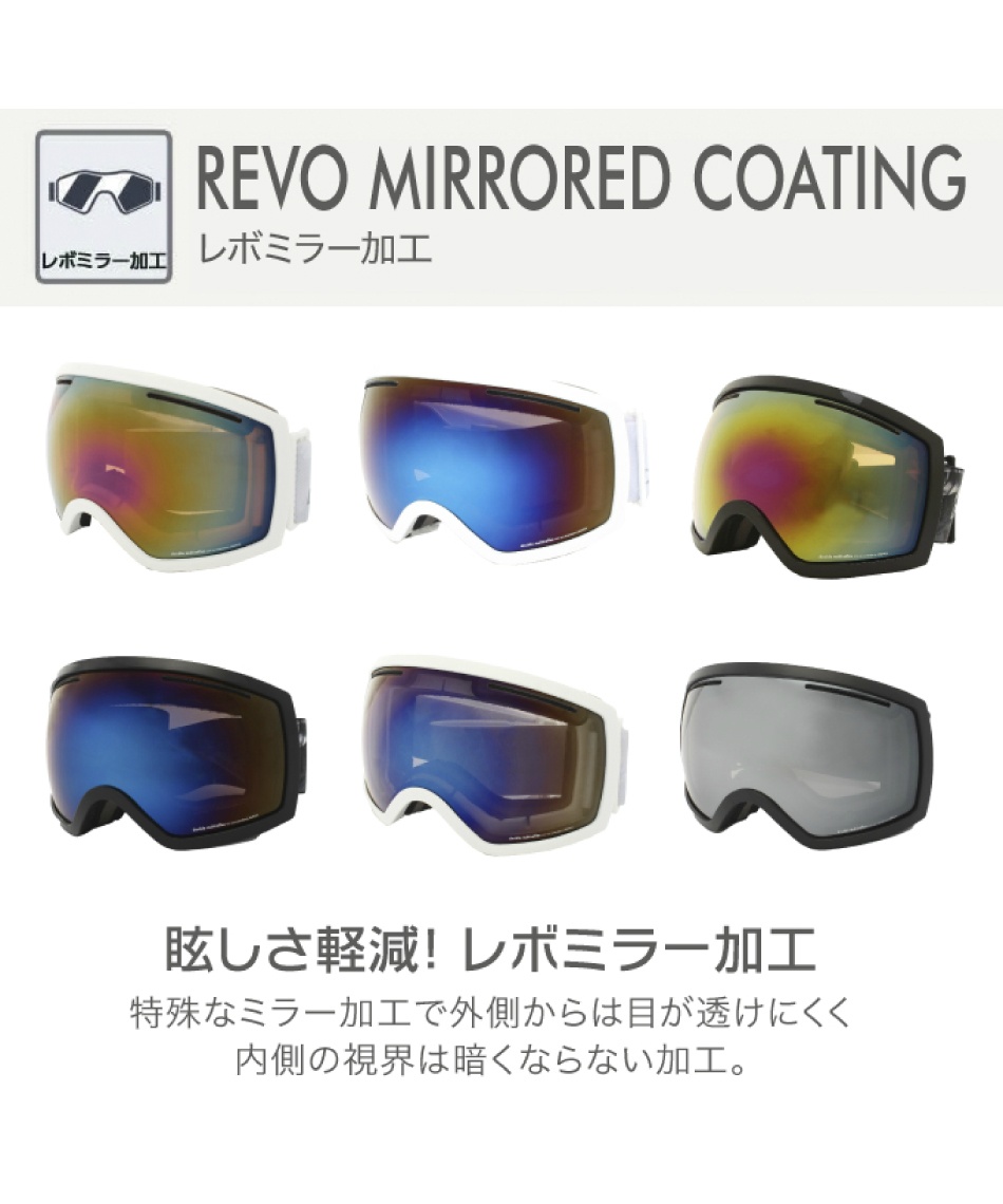 ヘッド(HEAD) スキー スノーボード ヘルメット ゴーグル セット