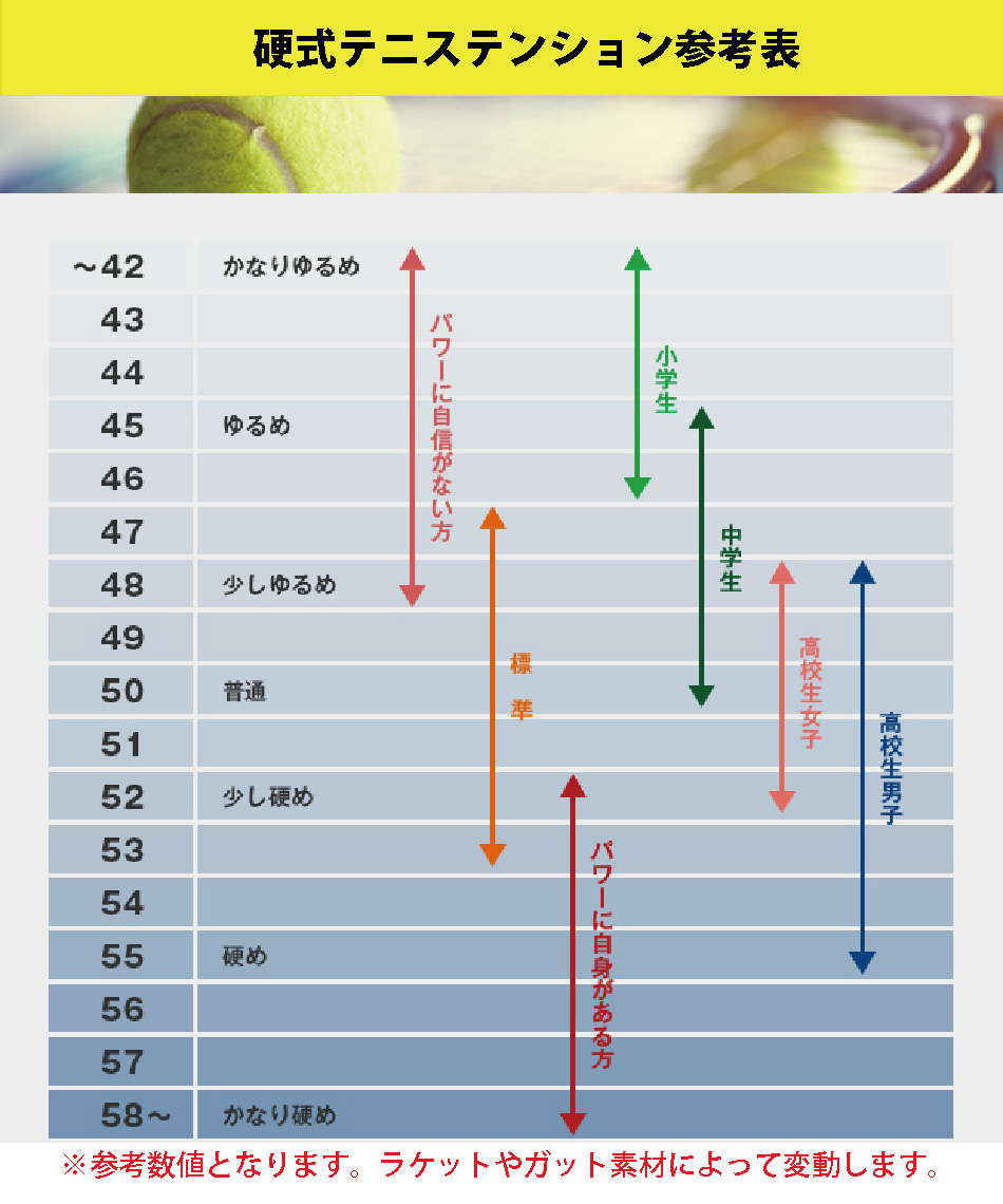 脇に 救急車 記事 テニス ガット ポンド Morishita Bso Jp
