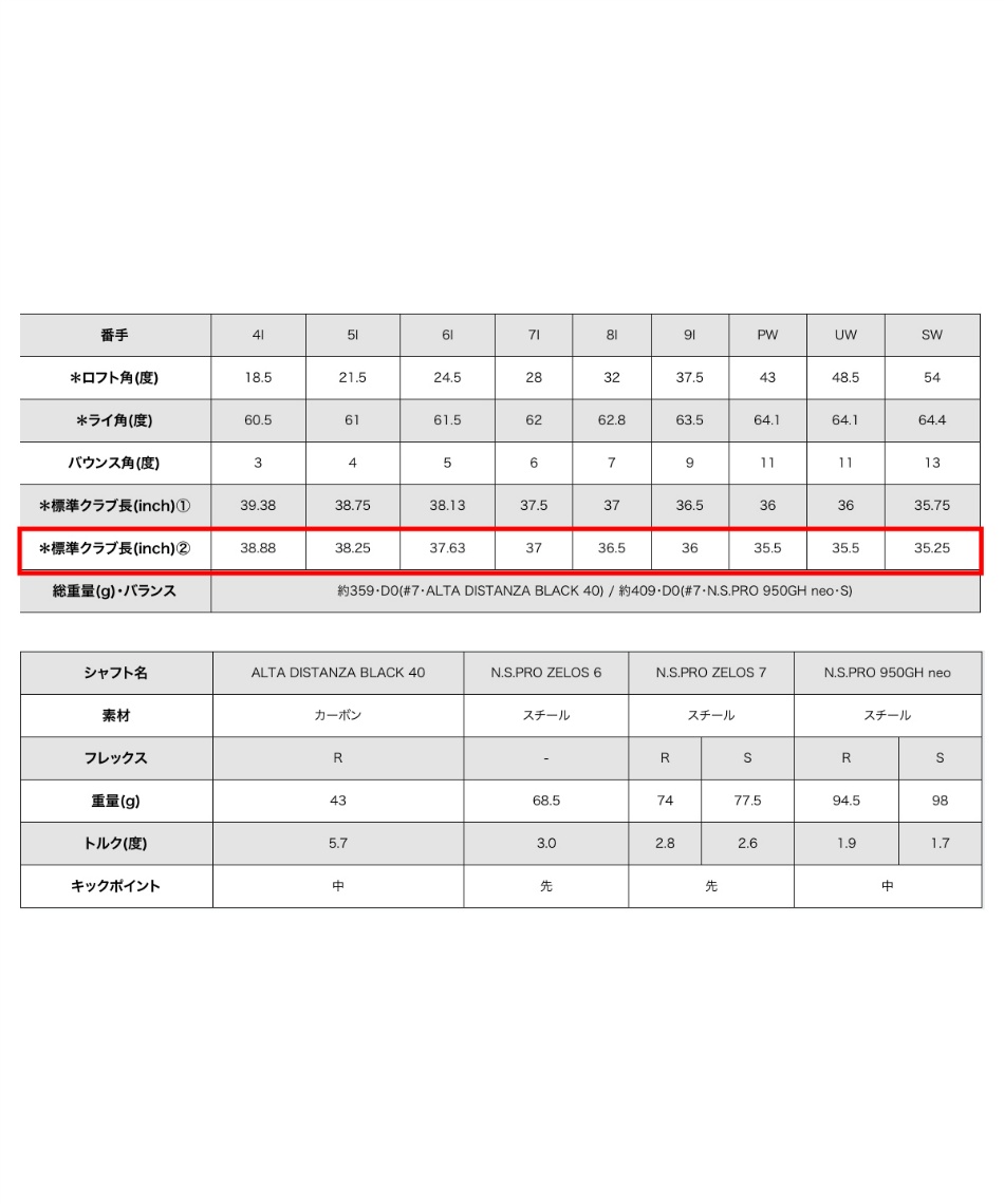 ピン(PING) ゴルフクラブ アイアンセット 5本組 G710 シャフト N.S.PRO