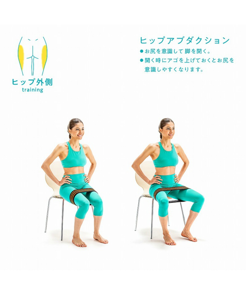 ゴムチューブ ヒップアップバンド スタンダード 54156 | スポーツ用品