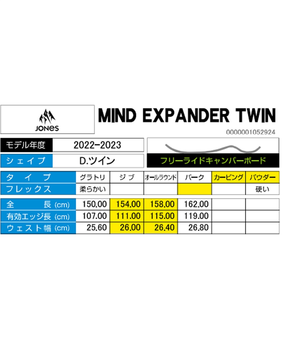 JONES ジョーンズ マインド エクスパンダー ツイン 150 26-midex-2-02.jpg