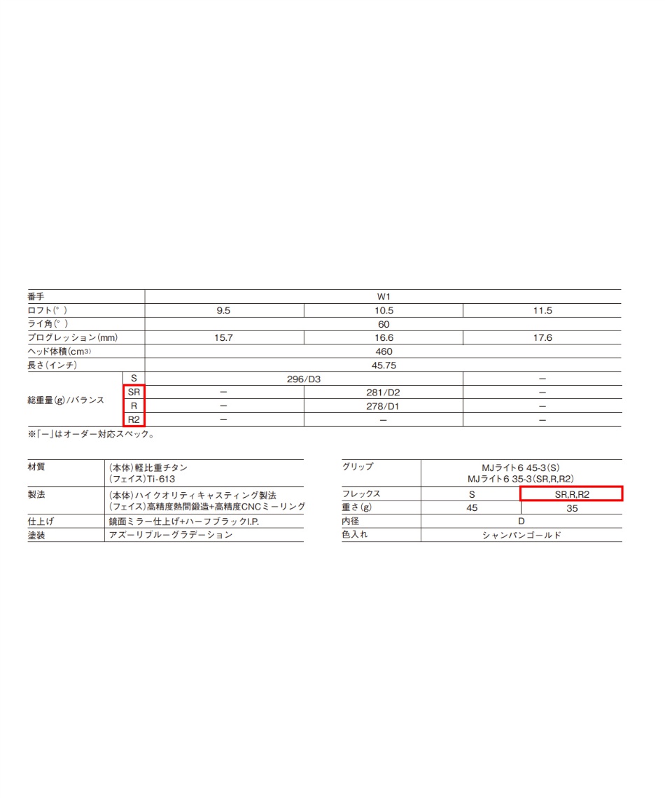 ゴルフクラブ ドライバーMAJESTY Royale DRIVER マジェスティ ロイヤル