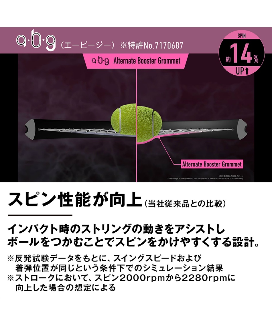 ミズノ(MIZUNO) 硬式テニスラケット アクロスピード 300