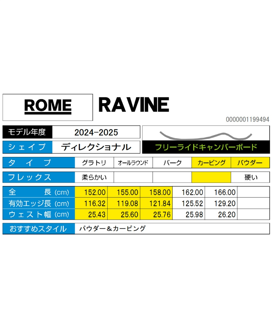 ローム(ROME) スノーボード 板 ラヴィーン RAVINE カービング パウダー