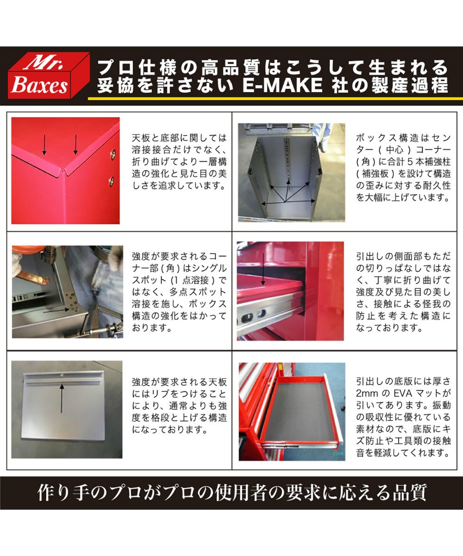 工具箱 5段ローラーキャビネット W26-5X 【ご自宅配送限定】‥ 4