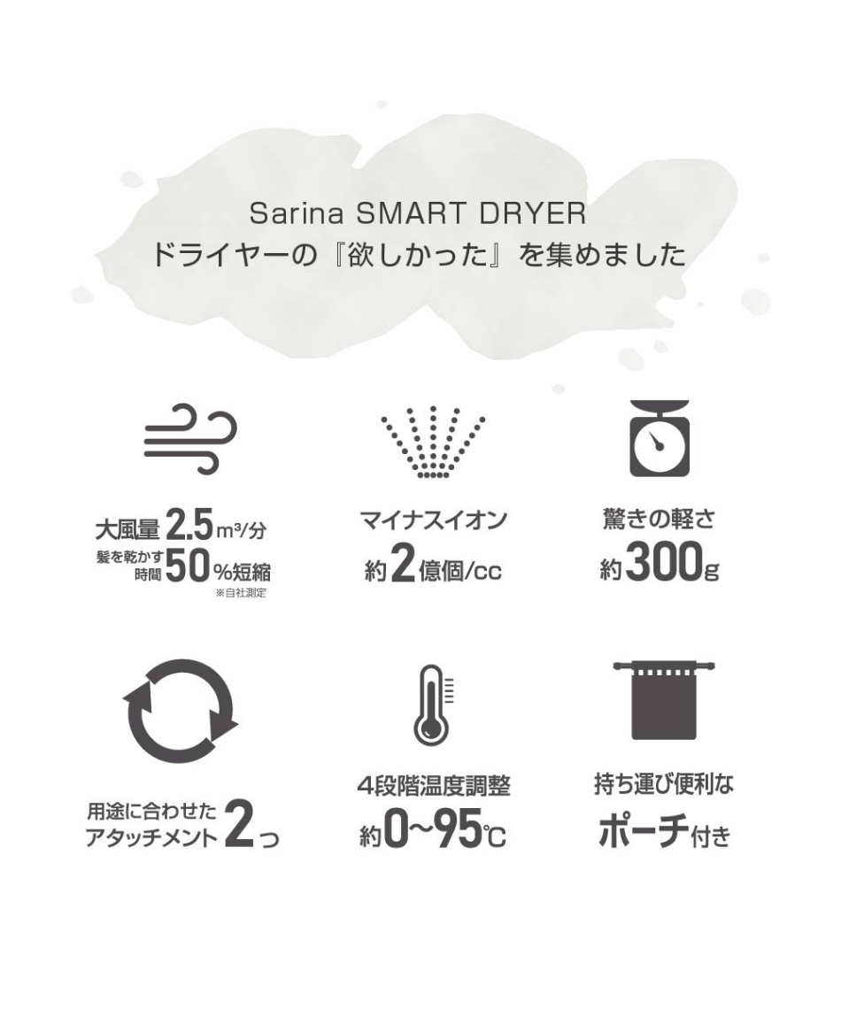 新品サリナ(SARINA)ドライヤー スマートドライヤー WHA-SSDY 楽天市場】サリナ SARINA ドライヤー SARINA スマートドライヤー