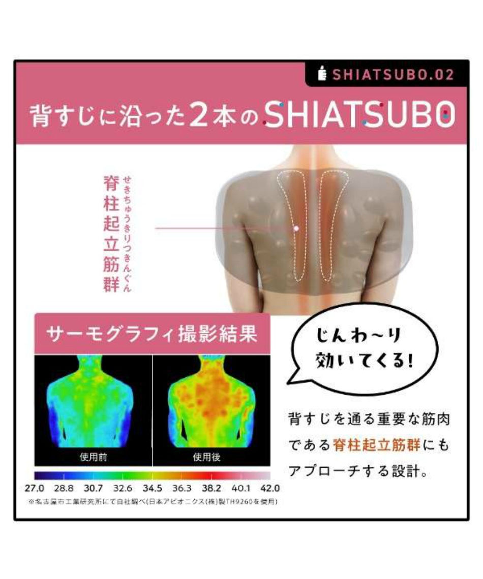 ラクナ(RAKUNA) 健康器具 肩甲骨はがしピロー 833 | スポーツ用品なら