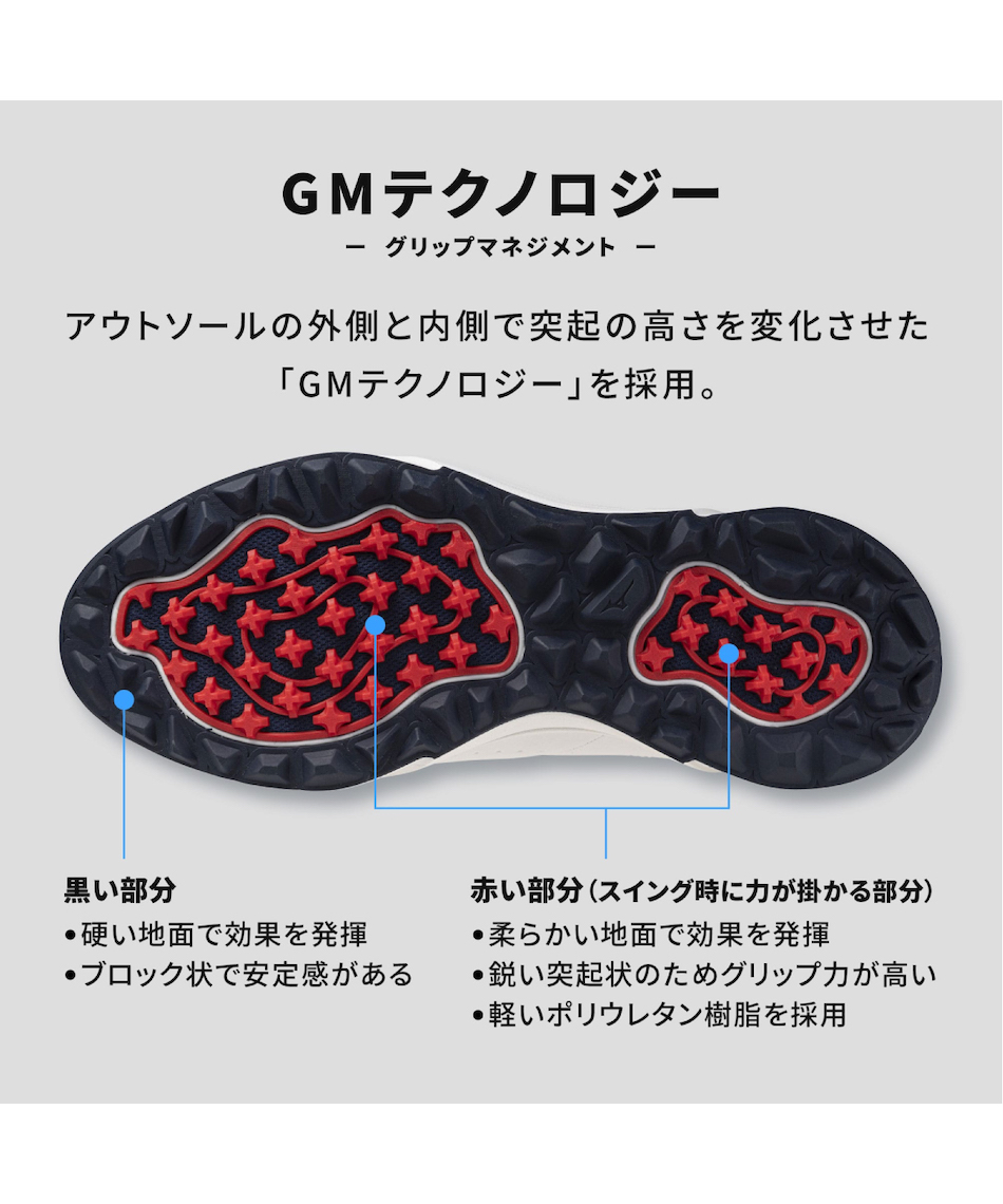 ゴルフシューズ スパイクレス ハザードエナジー ボア 防水 51GQ2501