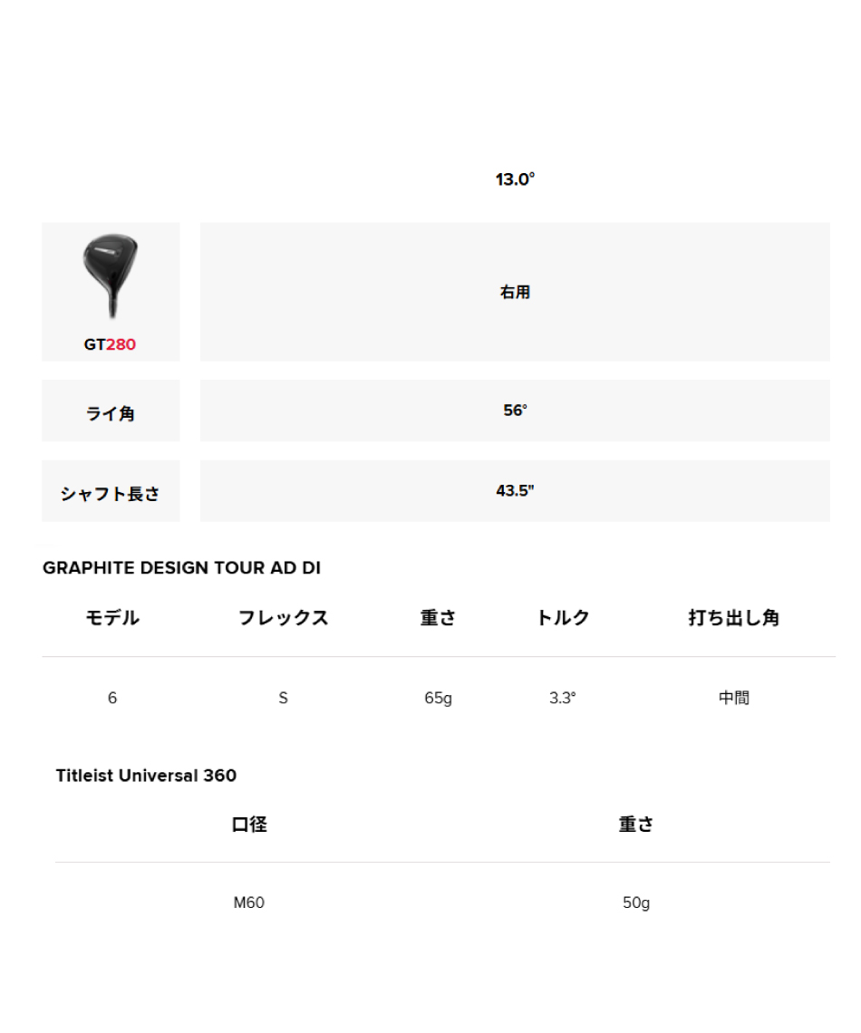 タイトリスト(Titleist) ゴルフクラブ ミニドライバー TOUR AD DI 6
