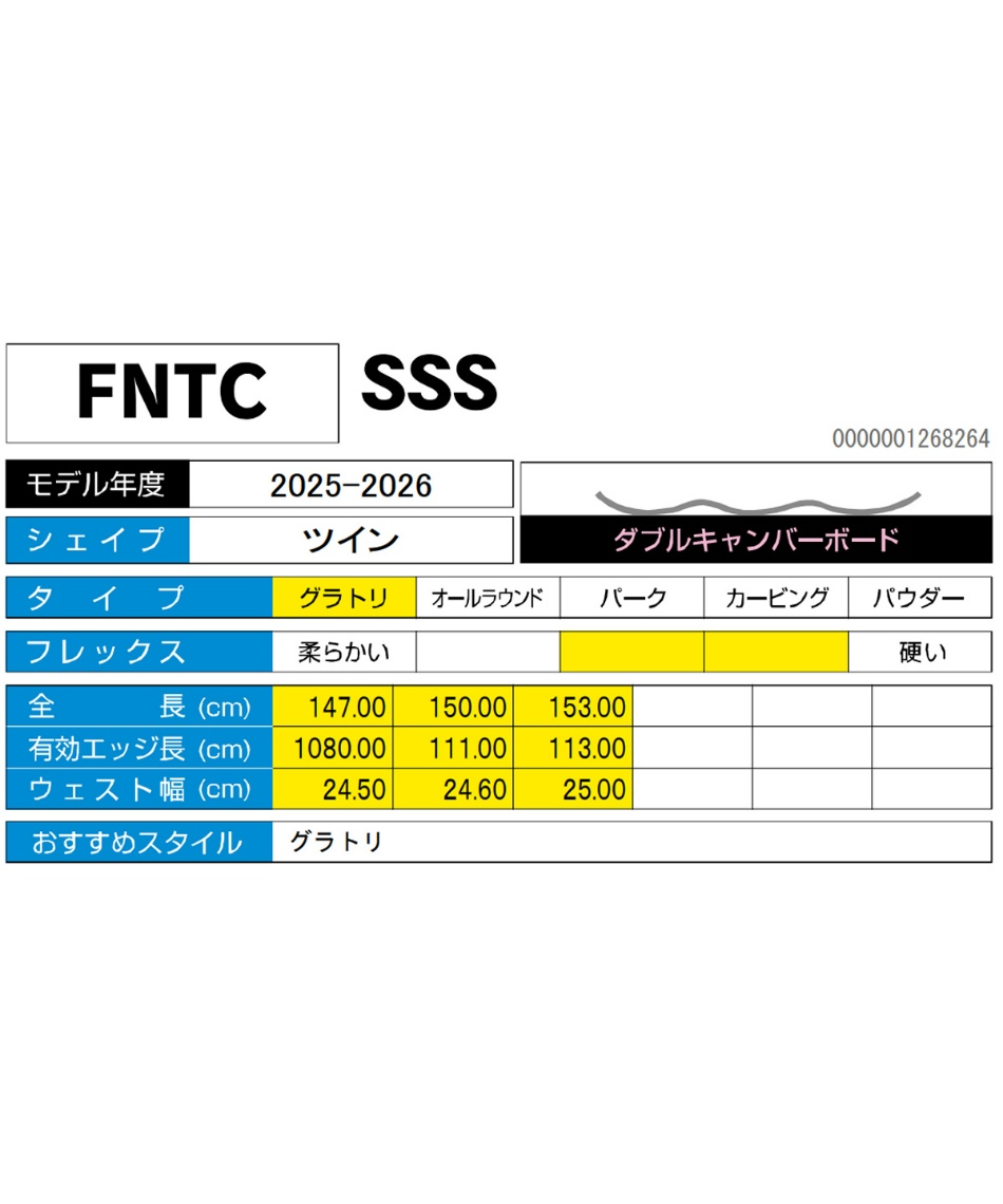 予約】【早期品番】【wax】 エフエヌティーシー(FNTC