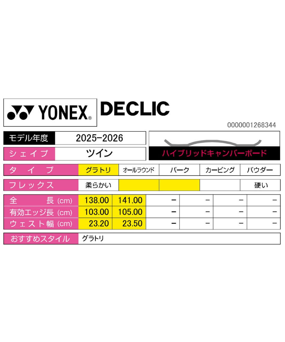 ヨネックス(YONEX) スノーボード 板 デクリック DECLIC グラトリボード