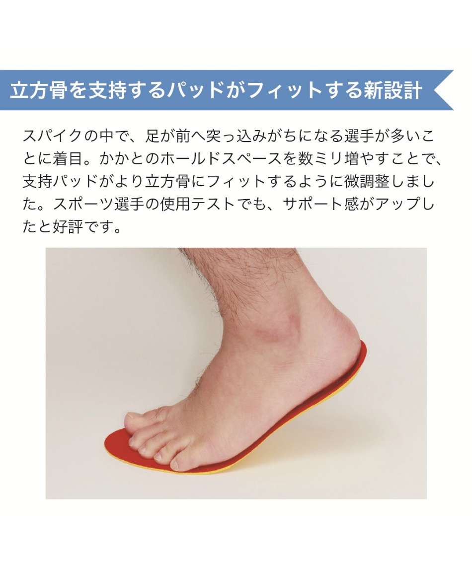 RIZAP 立方骨サポートインソール S (23.5-24.5) RIZAP 立方骨サポートインソール S (23.5-24.5)