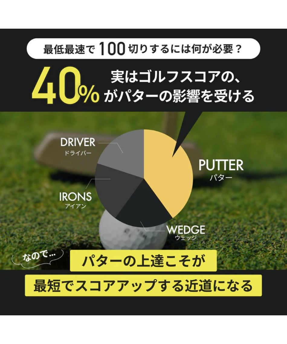 CROSSPUTT STEALTH 2.0 クロスパットステルス2.0カスタム 楽天市場】【当店在庫】クロスパット ステルス2.0 パター