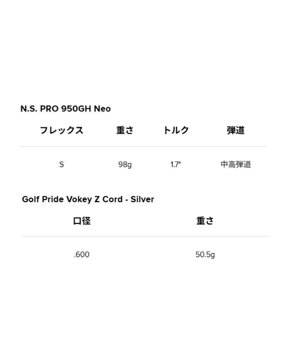 タイトリスト(Titleist) ゴルフクラブ ウェッジ ボーケイ フォージド