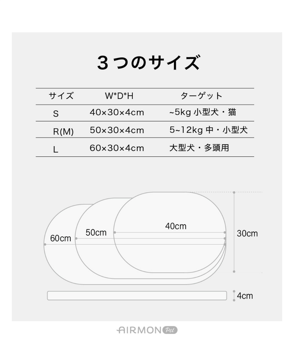エアモン ペット（R/M）サイズ マット エアモン ペット R(M)サイズ APGRM【返品不可】【ご自宅配送