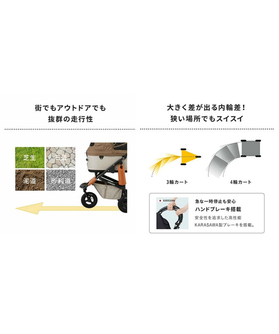 スプリンクラーヘッド用 上向き 下向き 金属ガード SD 3個セット ペットカートセット ドーム3 プレミアsi ラージ+ドーム3 スモール オン